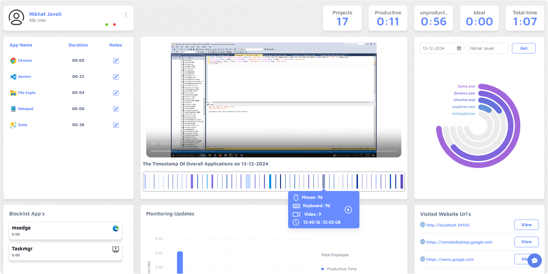 screenshot monitoring